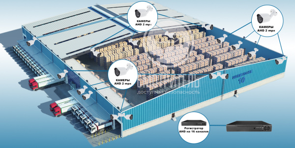 Комплект видеонаблюдения для склада на 16 камер Комплект видеонаблюдения для склада на 16 камер